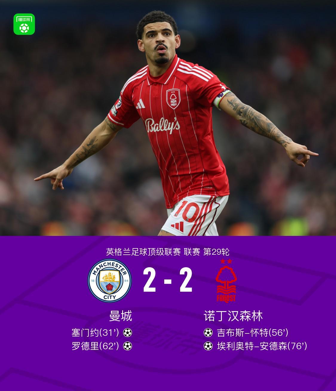 搜狐体育官方-剑南春｜曼城2-2森林，塞门约、罗德里破门，怀特脚后跟建功